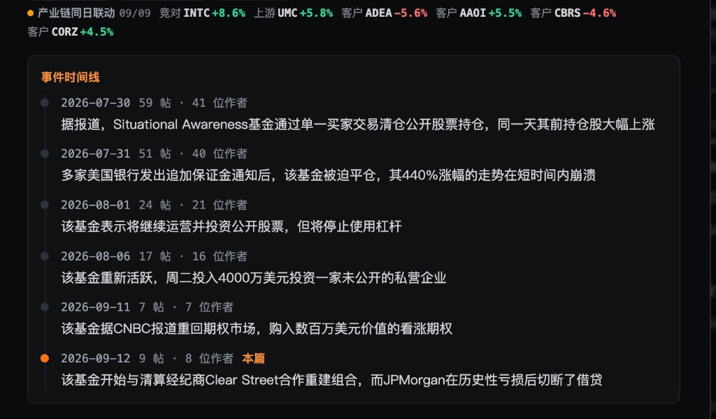 事件时间线