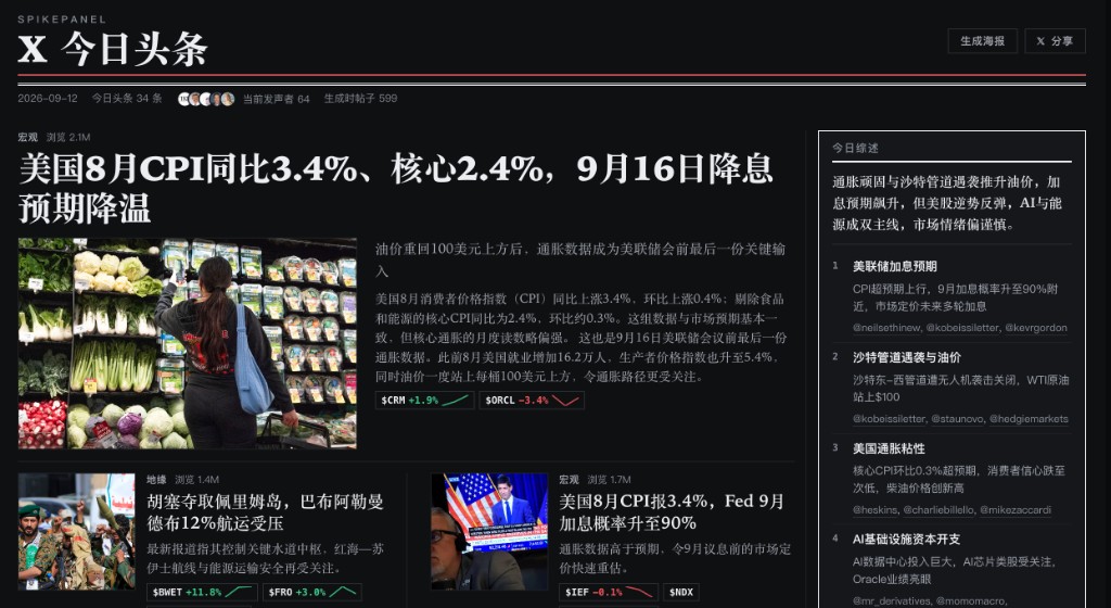 X 今日头条